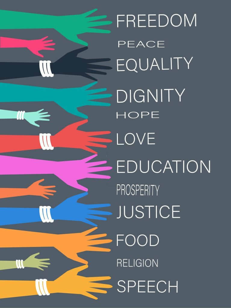 Rights to freedom, peace, equality, dignity, hope, love, education, prosperity, justice, food, religion, speech